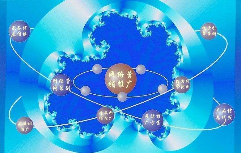 榕江新媒体运营企业需要掌握的网络推广技巧有哪些
